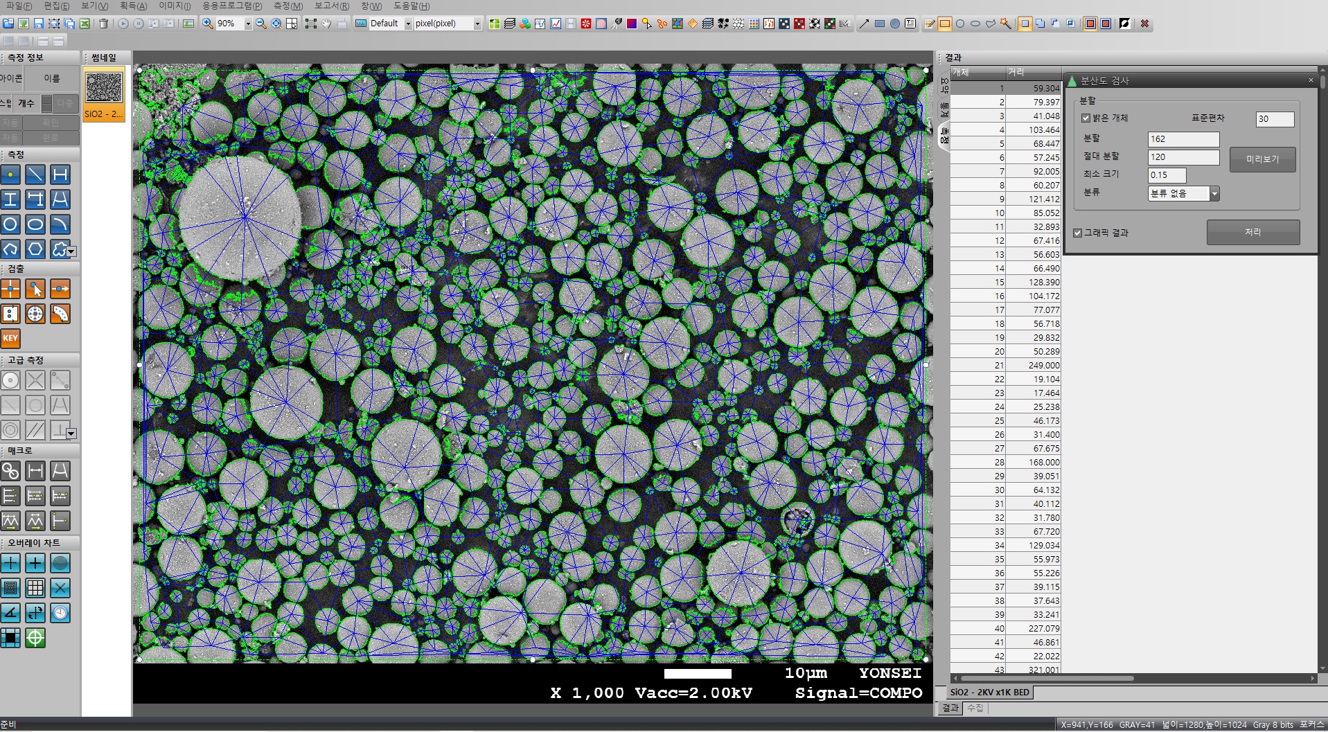 Distribution_Analysis01