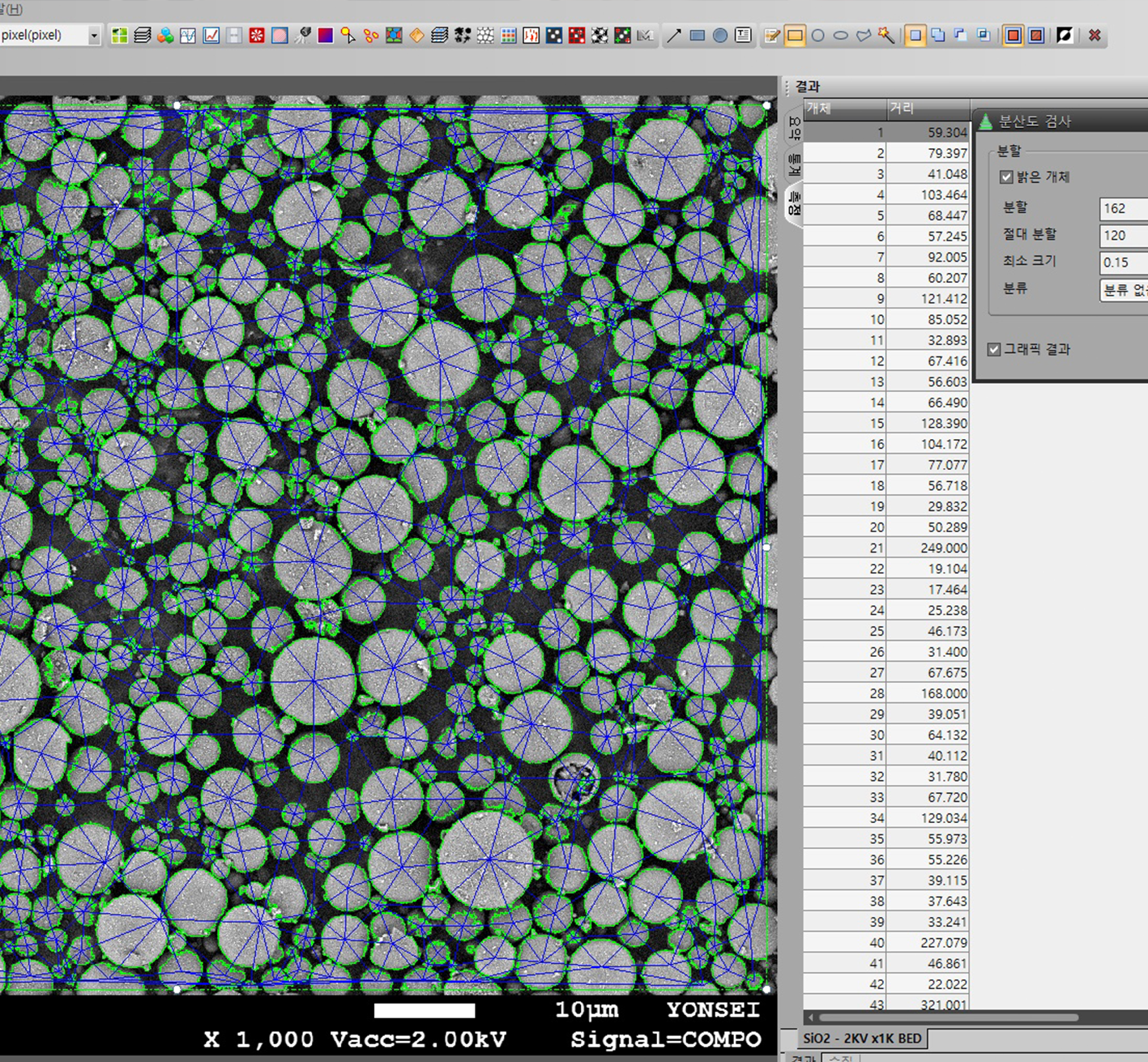 분산도 분석 개발